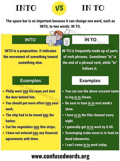 difference between to and for|into and in to examples.